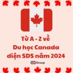 Từ A – Z về Du học Canada diện SDS năm 2024